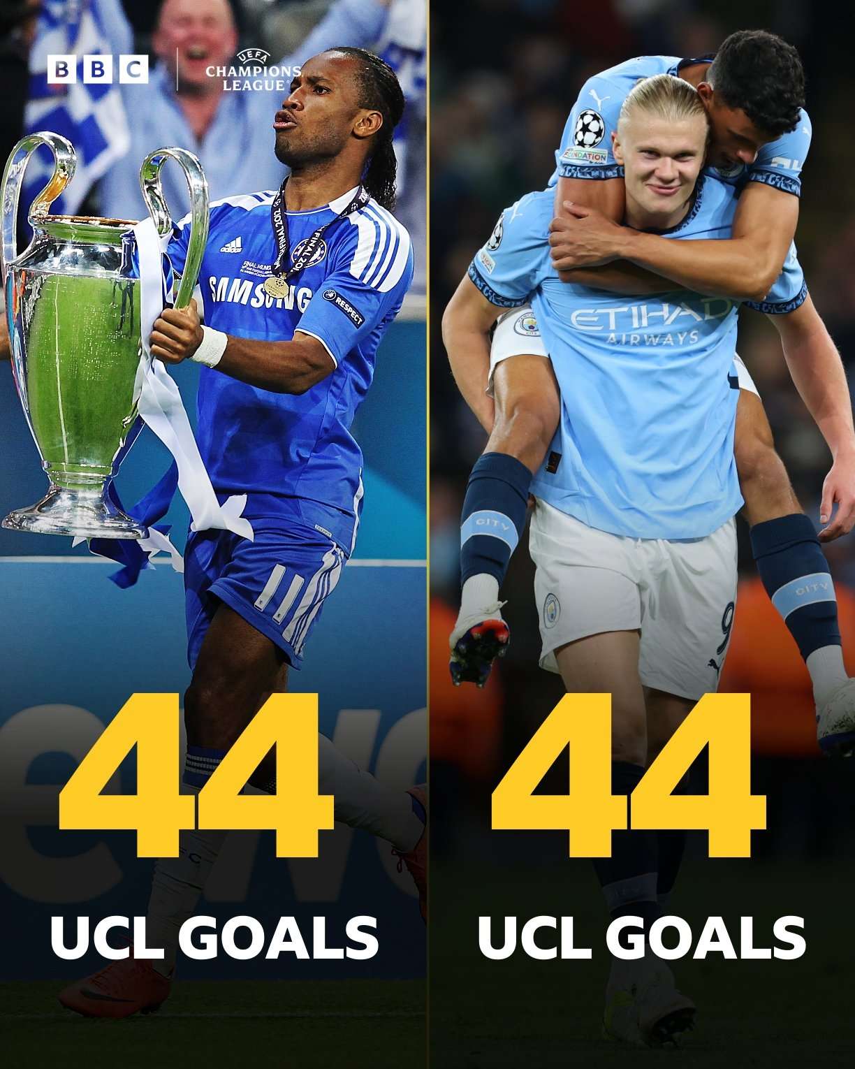 ayx sports 中文官网德罗巴爆冷击败切尔西，突破纪录引爆全场！的简单介绍